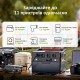 Портативна зарядна станція ALLPOWERS S1500