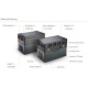Портативна зарядна станція ALLPOWERS S1500