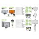 Автолампа світлодіодна BELAUTO EPISTAR Spot LED (8*3w)