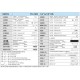 HANS. Набор инструмента 158 предметов 1/4