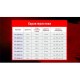 Провода для прикуривания 300А 2,5м Штурмовик (ПП-30025-Ш) (Старт кабель)
