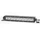 Автолампа светодиодная BELAUTO CREE Flood LED (10*5w)